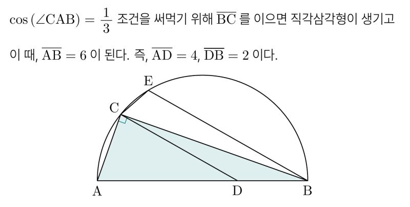 알티수학 쌤 보조선 #2 - 2025시행 고2 6월 모의고사 수학 기출 21번, 초간단 풀이, 중학교 기하를 잘해야 하는 이유 (feat.닮음, 코사인 법칙) — 그림 3