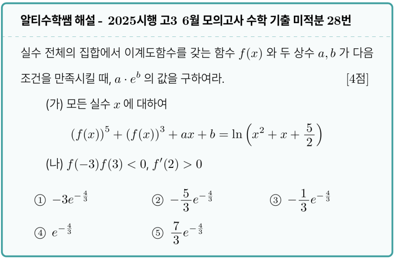 고3 6월 모의고사 수학 기출 미적분 28번 2026학년도 (2025시행), 그래프 해석 쉬운 풀이, 사잇값 정리 뺀 버전 — 그림 1
