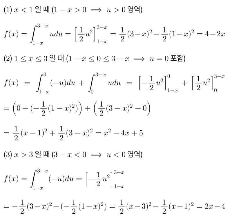알티수학 쌤 비법공개 #1 - 신박한 적분 계산법 하나 알려드림, 정적분으로 정의된 함수의 피적분 함수의 파라미터 x 의 실전 처리법 (feat. 변수, 파라미터) — 그림 9