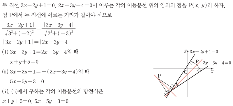 알티수학 쌤 비법공개 #3 - 각의 이등분선 방정식을 암산으로 구하는 방법 (feat. 법선벡터, 표준화, 두 직선의 교점을 지나는 직선) — 그림 4
