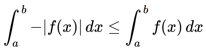 적분 삼각 부등식(triangle inequality for integrals)의 두 가지 증명 — 그림 7