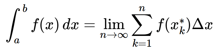 적분 삼각 부등식(triangle inequality for integrals)의 두 가지 증명 — 그림 13