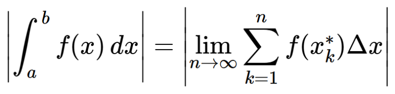 적분 삼각 부등식(triangle inequality for integrals)의 두 가지 증명 — 그림 14