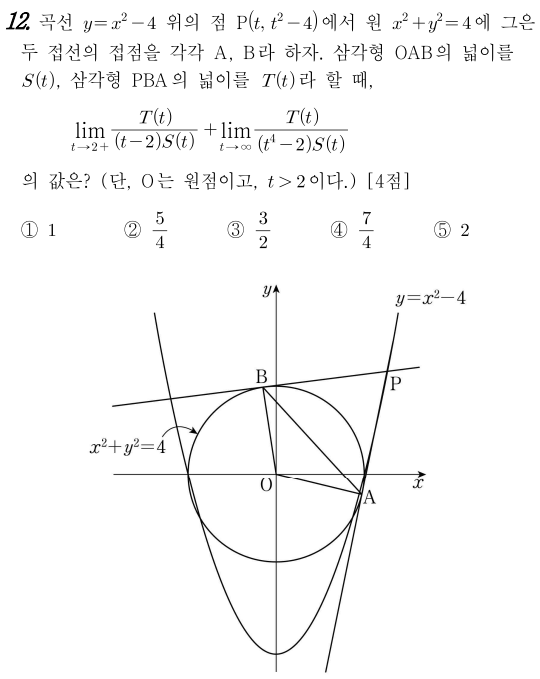 사영정리는 언제나 숏컷, 2021 고3 10월 수학 12번 리뷰 (feat. 중2 도형) — 그림 1