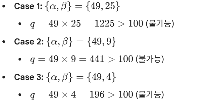 더 좋은 필요조건의 효능, 학산여고 1학년 수학 기출, 2025년 1학기 중간고사 24번 (feat. 공통수학1, 이차방정식, 정수론) — 그림 5